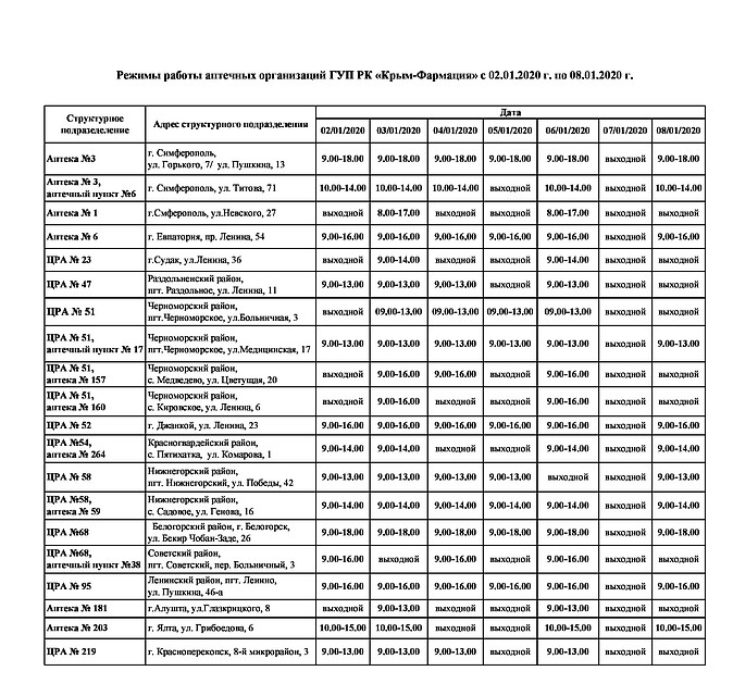 Работа Врачей В Новый Год Работа Врачей В Новый Год